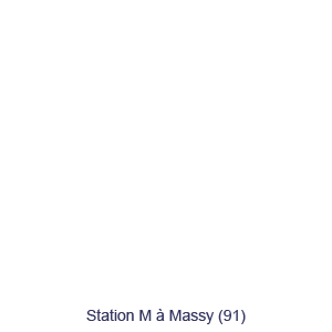 Station M à Massy